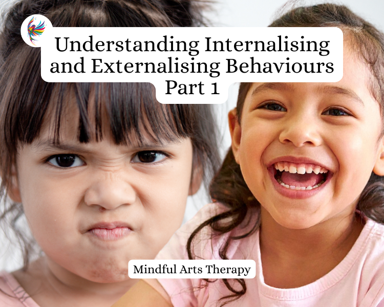 Understanding Internalising and Externalising Behaviours